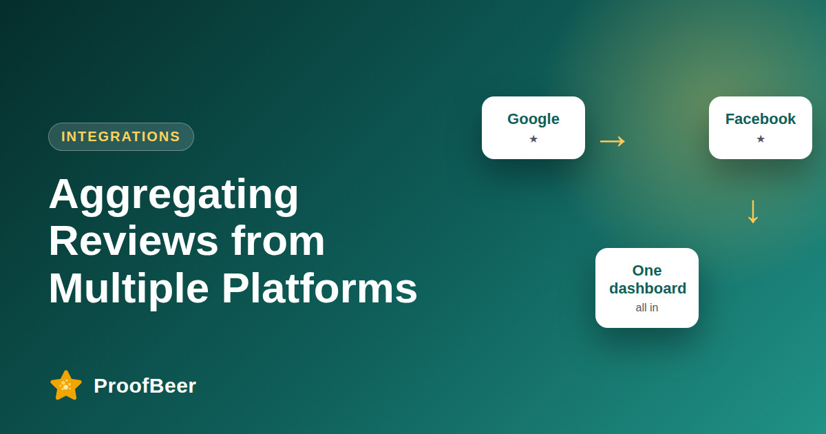 Aggregating Reviews from Multiple Platforms