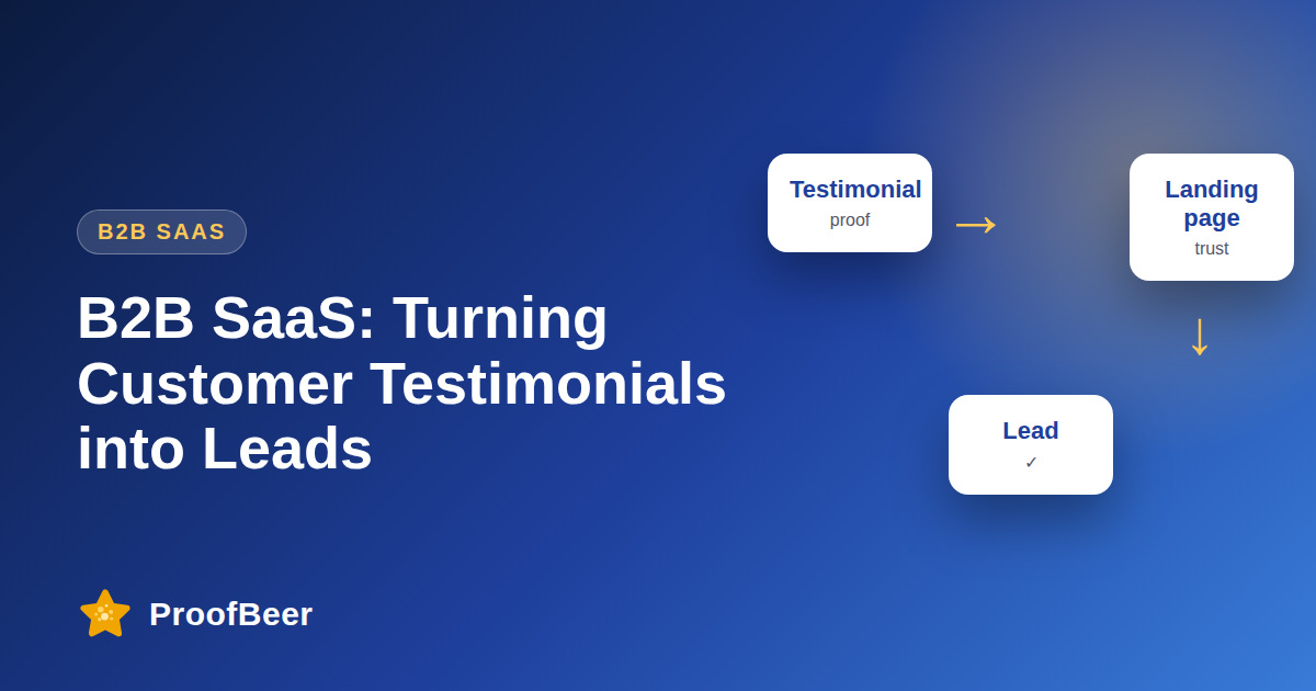 B2B SaaS Testimonials That Generate Leads