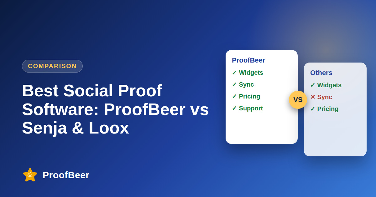 Best Social Proof Software 2026