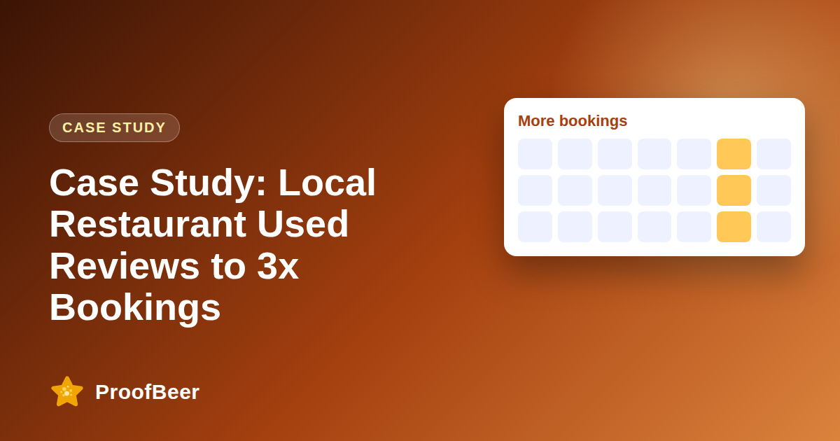 A 90-Day Review Plan for Cafés