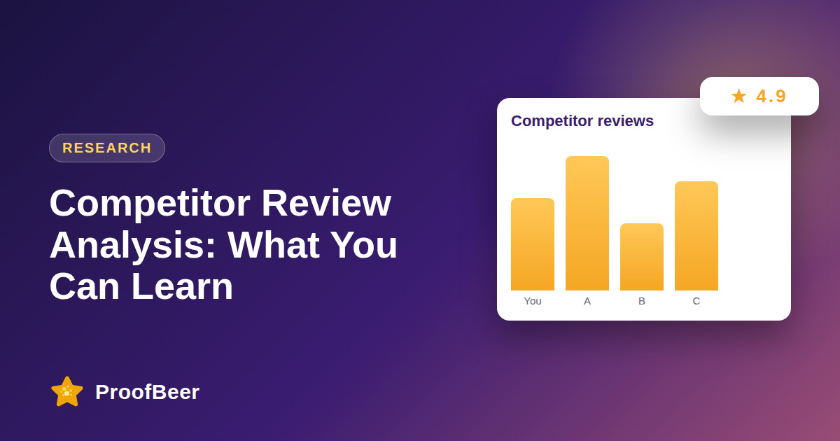 Competitor Review Analysis