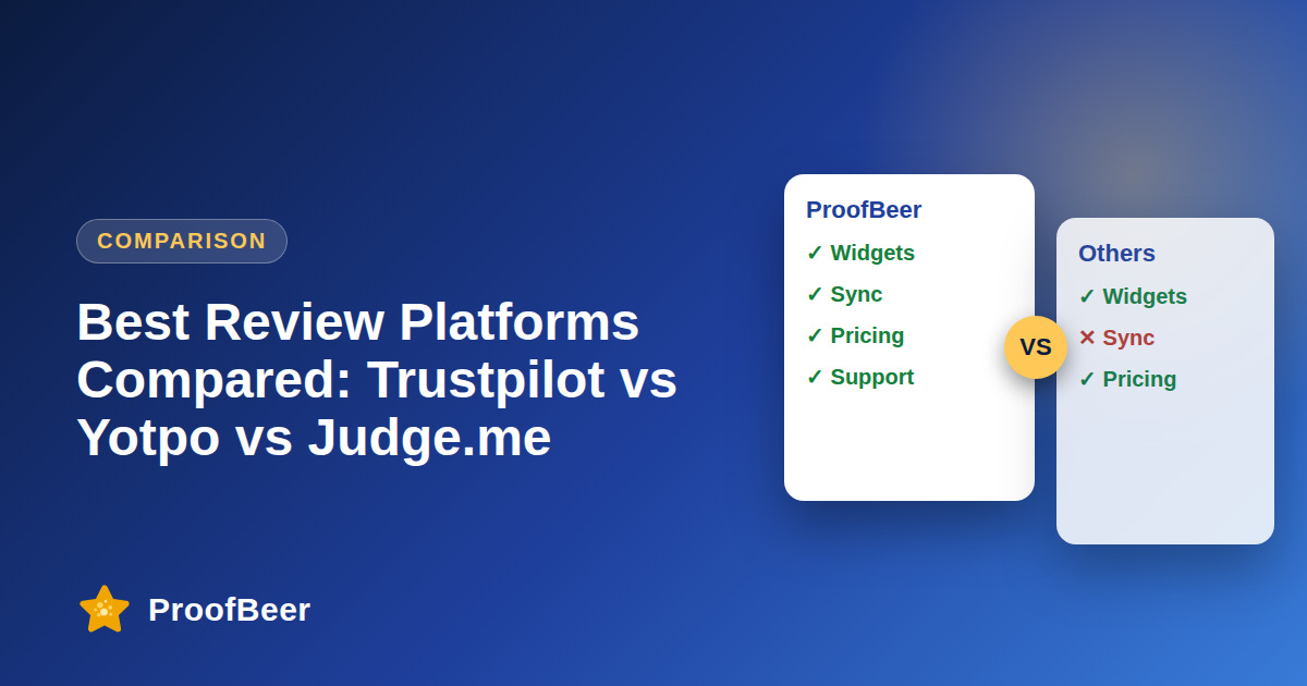 Trustpilot vs Yotpo vs Judge.me vs ProofBeer
