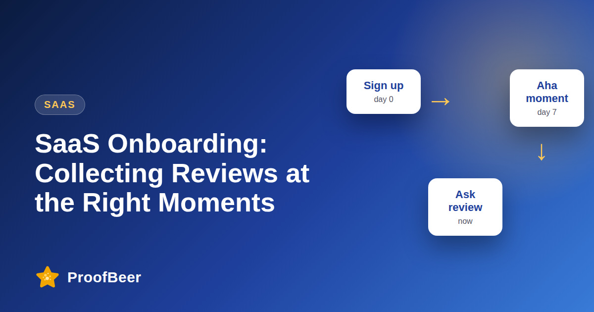 SaaS Onboarding: Ask for Reviews at the Right Moment