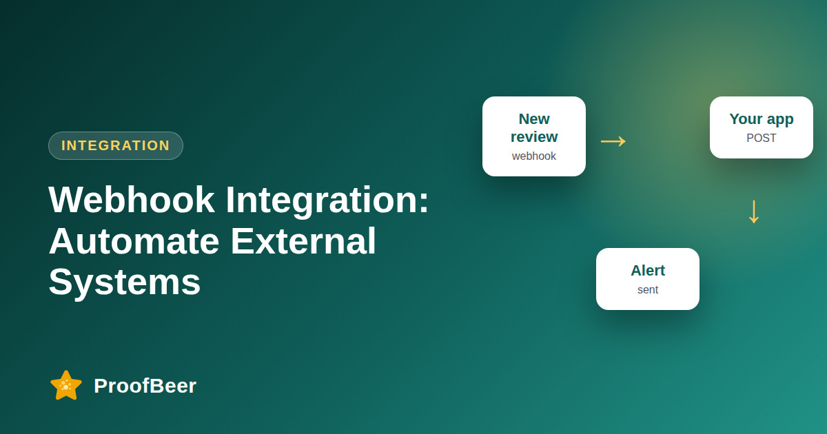 Review Webhooks